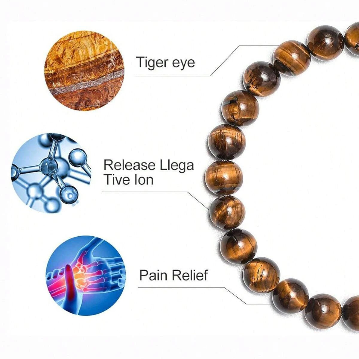 Tiger Eye & Lava Rock Bracelet — Strength & Protection Set